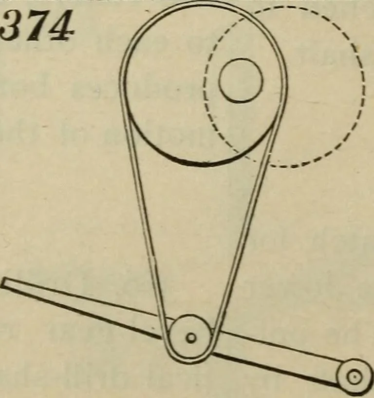 An illustration from Five hundred and seven mechanical movements, 1903, leaf 95