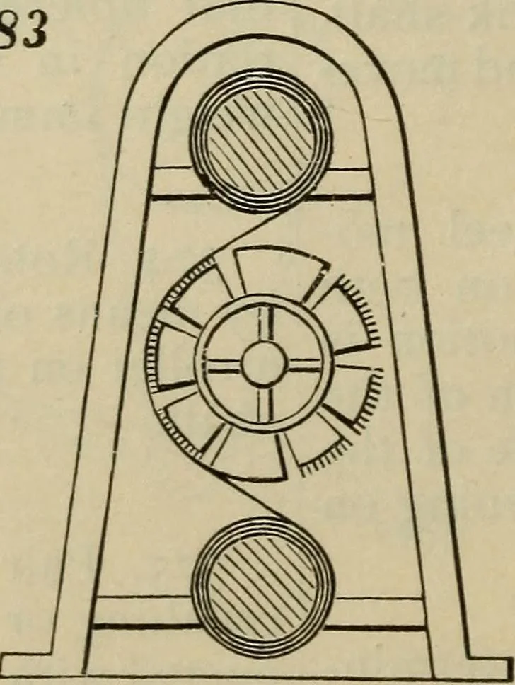 An illustration from Five hundred and seven mechanical movements, 1903, leaf 97