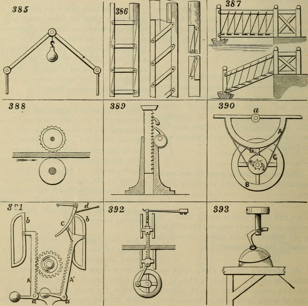 An illustration from Five hundred and seven mechanical movements, 1903, leaf 99