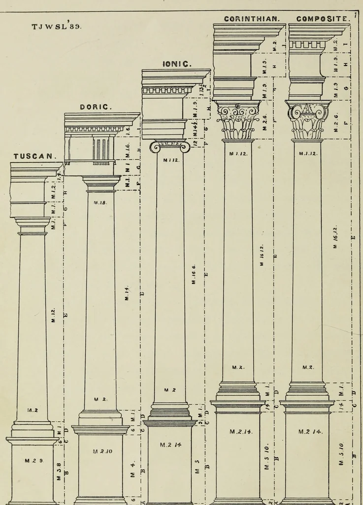 An illustration from The five orders of architecture, 1889, leaf 11