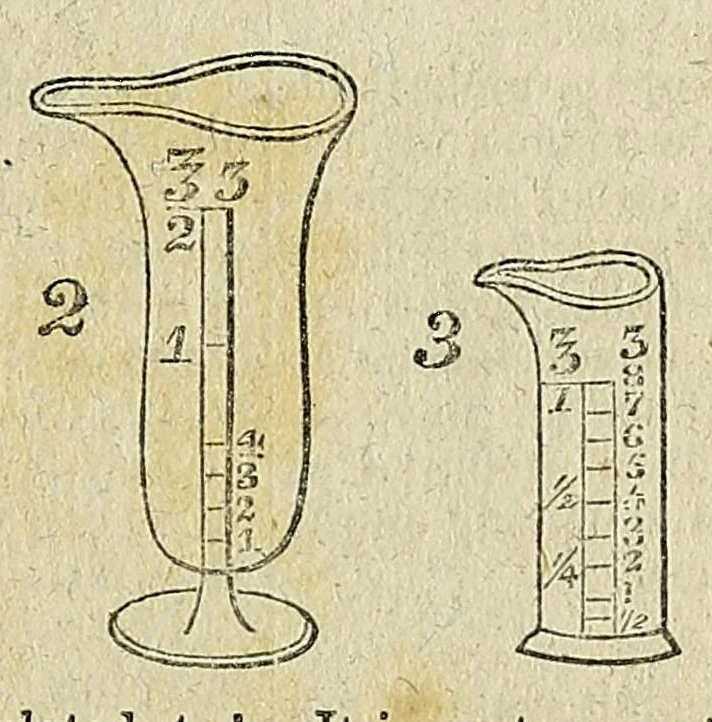 An illustration from Five thousand receipts in all the useful and domestic arts : constituting a complete and universal practical library, and operative cyclopædia, 1829, leaf 325
