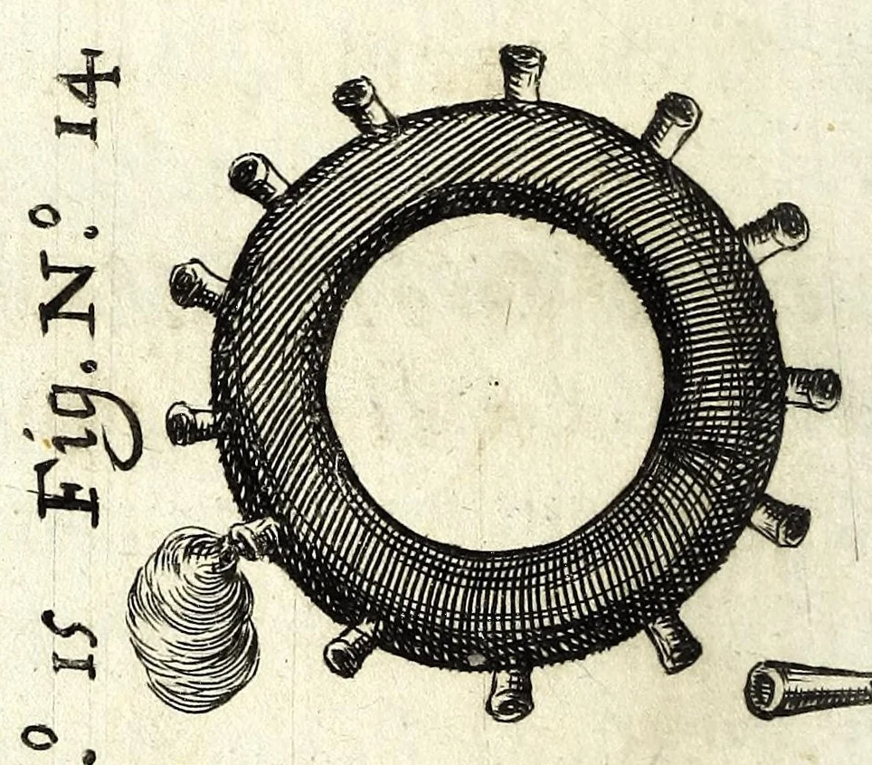 An illustration from Flagello militare, diuiso in quattro parti : la prima tratta de' trabucchi, la seconda de' petardi, la terza de' burlotti, e fuochi artificiali di mare e di terra, la quarta di mine, contramine, e d'altre cose importanti all'arte militare, 1676, leaf 198