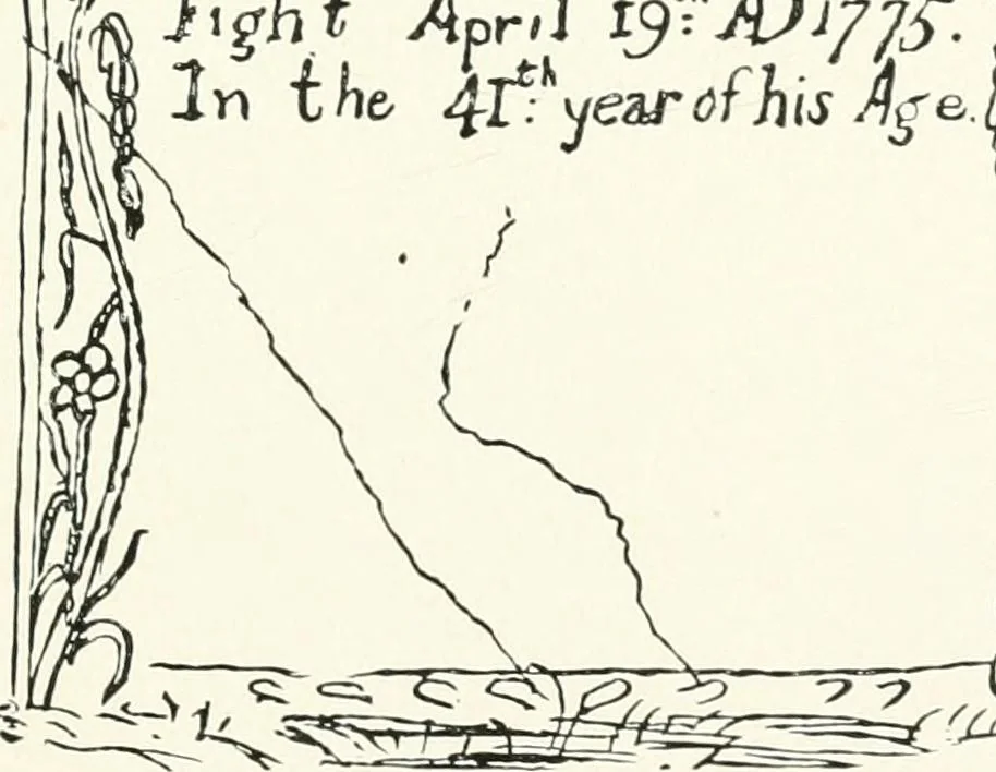 An illustration from Flag of the minute men, April 19, 1775, its origin and history .., 1894, leaf 20