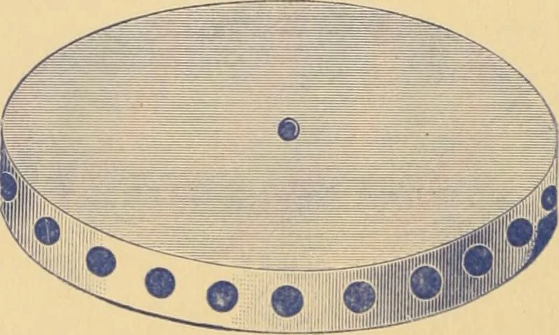 An illustration from Flags, banners and decoration goods of every description., 1915, leaf 14