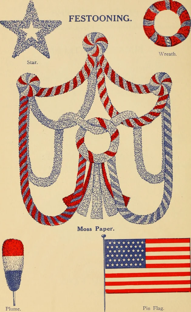 An illustration from Flags, banners and decoration goods of every description., 1915, leaf 64