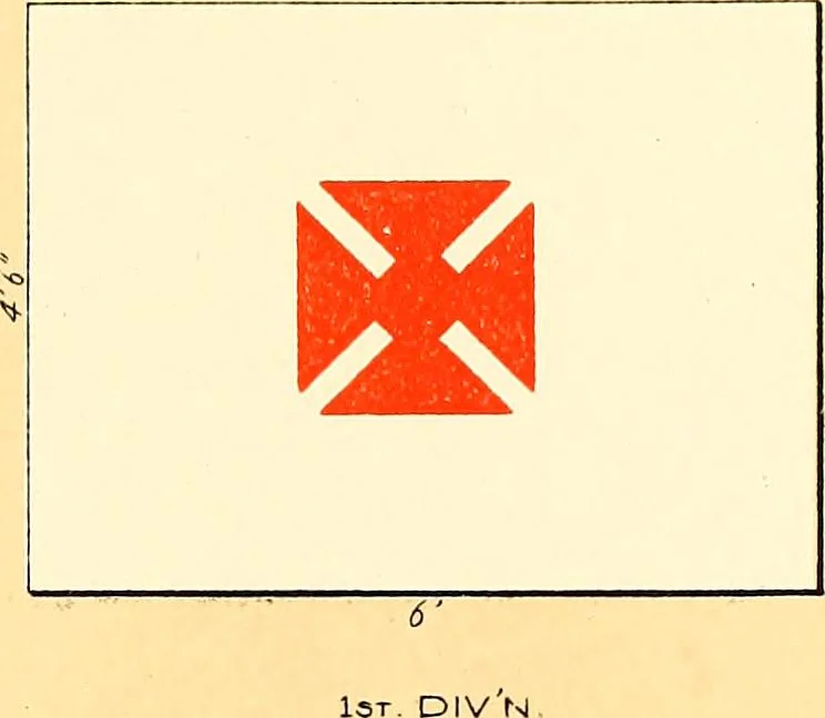 An illustration from Flags of the Army of the United States carried during the War of the Rebellion, 1861-1865, to designate the headquarters of the different armies, army corps, divisions and brigades, 1887, leaf 129