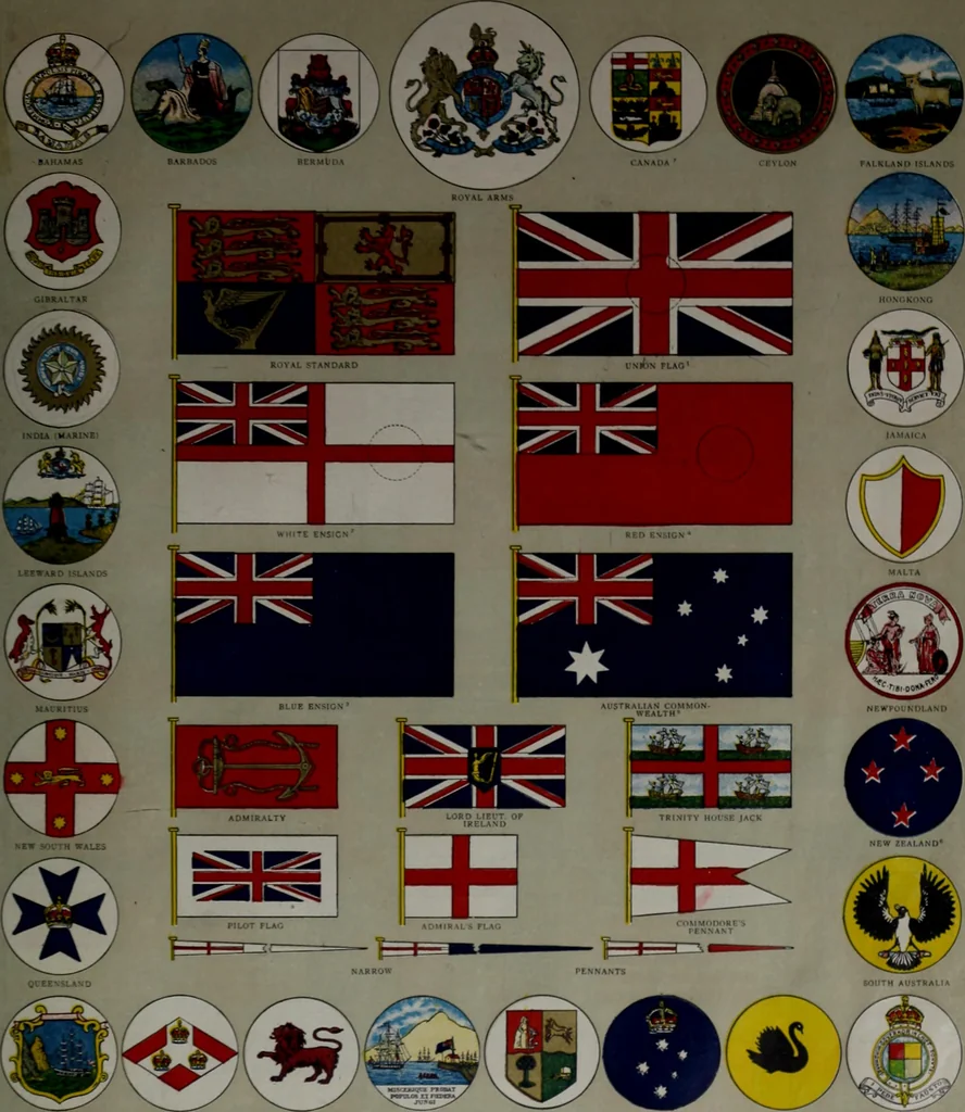An illustration from Flags of the United States and foreign countries, 1914, leaf 12