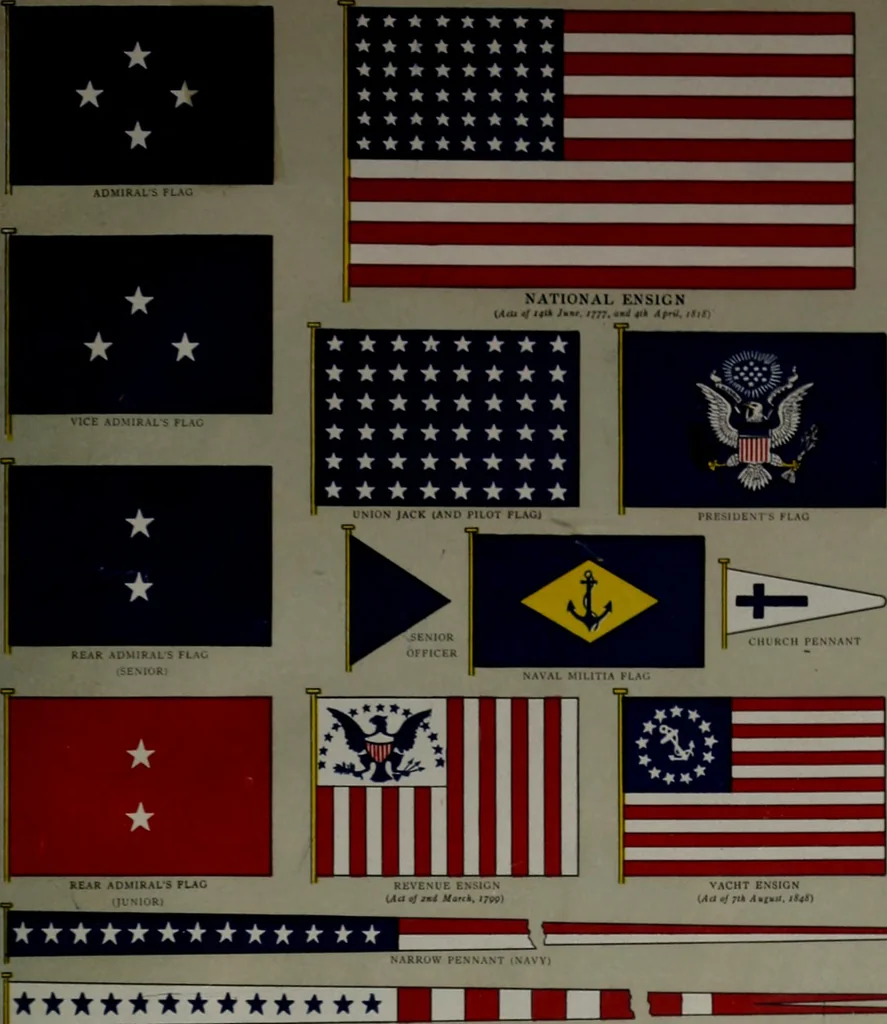 An illustration from Flags of the United States and foreign countries, 1914, leaf 8