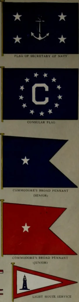 An illustration from Flags of the United States and foreign countries, 1914, leaf 8
