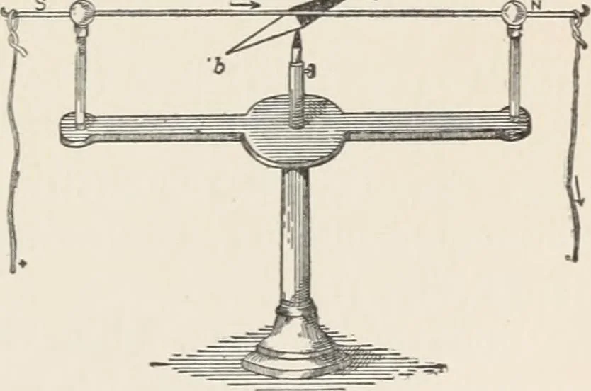 An illustration from Flame, electricity and the camera; man's progress from the first kindling of fire to the wireless telegraph and the photography of color, 1900, leaf 130