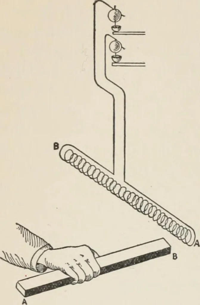 An illustration from Flame, electricity and the camera; man's progress from the first kindling of fire to the wireless telegraph and the photography of color, 1900, leaf 131