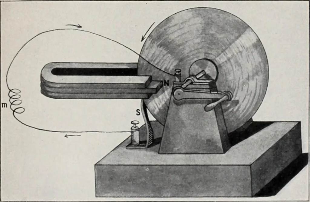 An illustration from Flame, electricity and the camera; man's progress from the first kindling of fire to the wireless telegraph and the photography of color, 1900, leaf 137