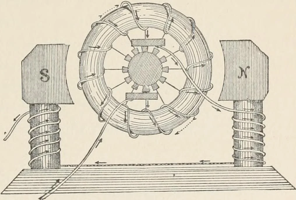 An illustration from Flame, electricity and the camera; man's progress from the first kindling of fire to the wireless telegraph and the photography of color, 1900, leaf 138