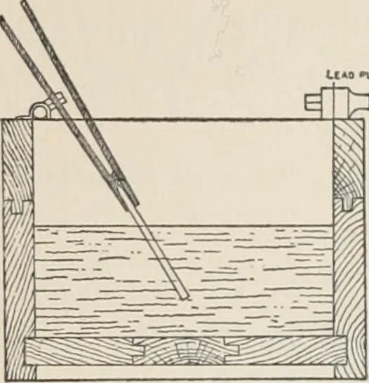 An illustration from Flame, electricity and the camera; man's progress from the first kindling of fire to the wireless telegraph and the photography of color, 1900, leaf 145