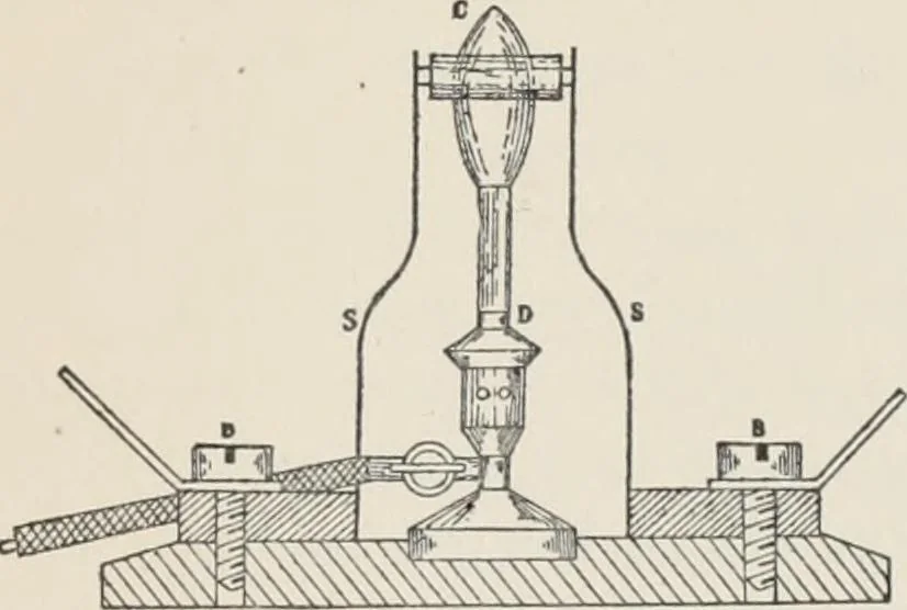 An illustration from Flame, electricity and the camera; man's progress from the first kindling of fire to the wireless telegraph and the photography of color, 1900, leaf 159