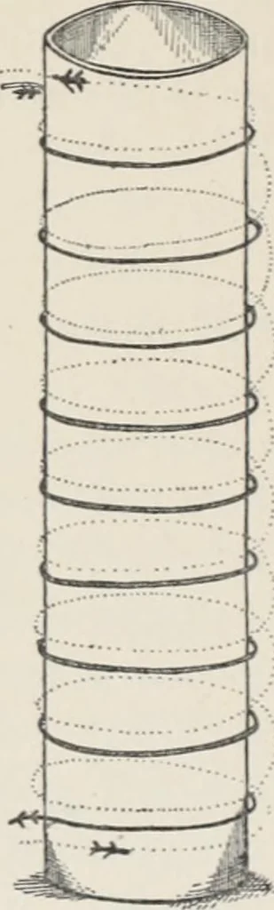 An illustration from Flame, electricity and the camera; man's progress from the first kindling of fire to the wireless telegraph and the photography of color, 1900, leaf 247