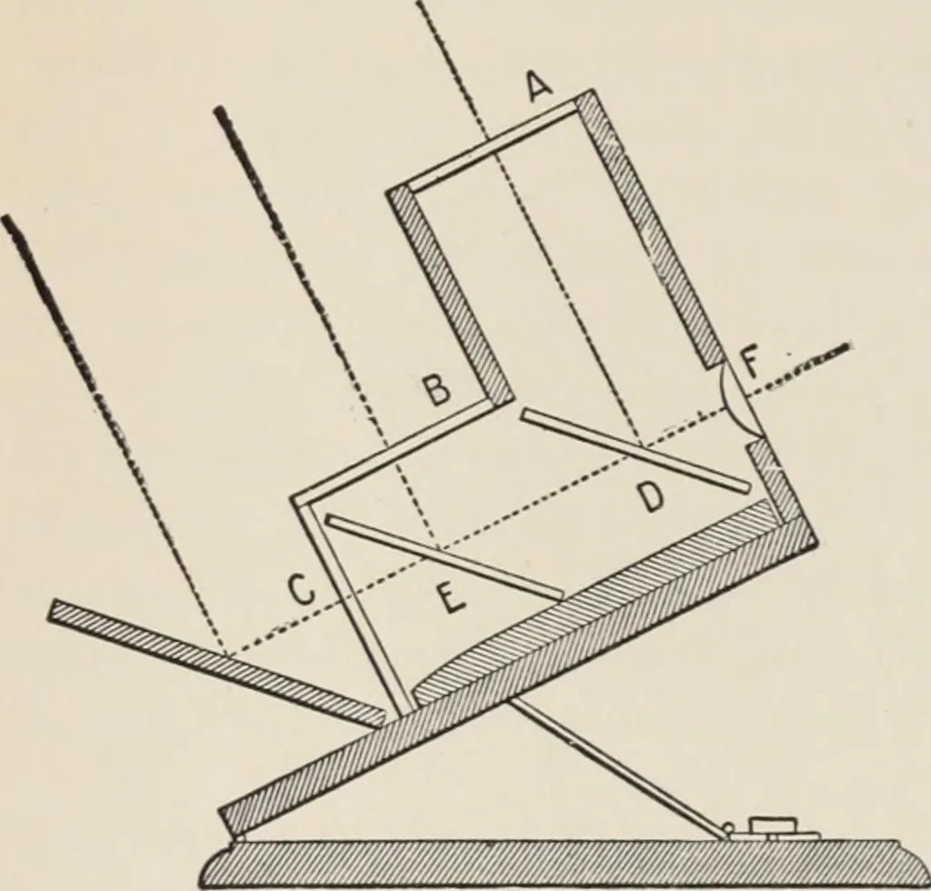 An illustration from Flame, electricity and the camera; man's progress from the first kindling of fire to the wireless telegraph and the photography of color, 1900, leaf 333