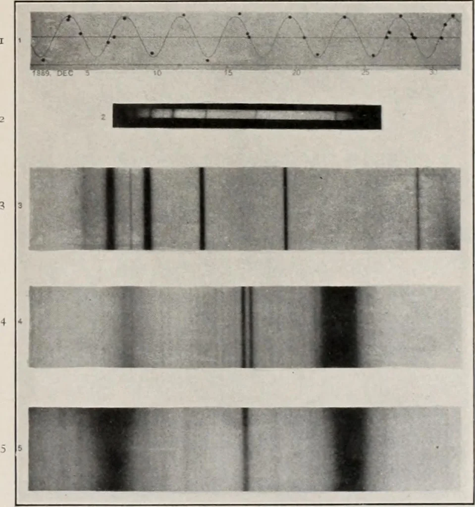 An illustration from Flame, electricity and the camera; man's progress from the first kindling of fire to the wireless telegraph and the photography of color, 1900, leaf 397