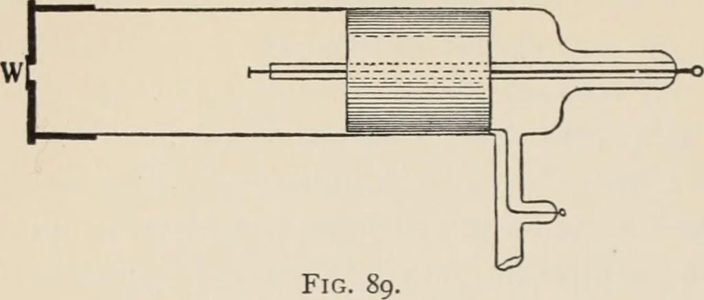 An illustration from Flame, electricity and the camera; man's progress from the first kindling of fire to the wireless telegraph and the photography of color, 1900, leaf 419