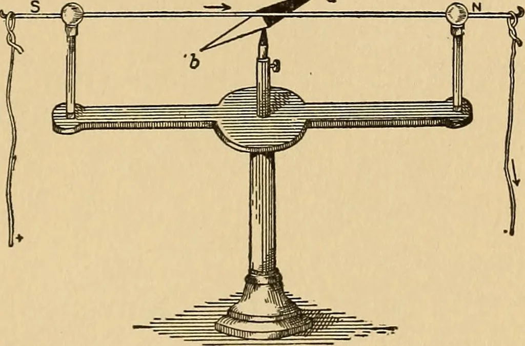 An illustration from Flame, electricity and the camera; man's progress from the first kindling of fire to the wireless telegraph and the photography of color, 1901, leaf 129