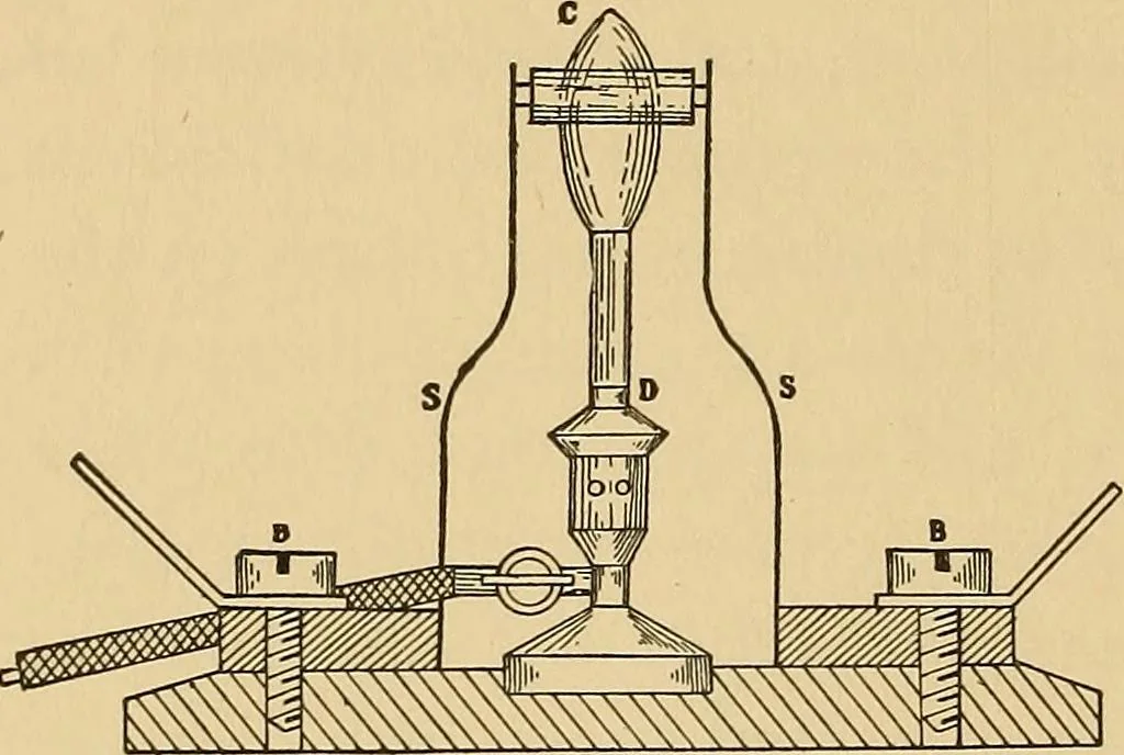 An illustration from Flame, electricity and the camera; man's progress from the first kindling of fire to the wireless telegraph and the photography of color, 1901, leaf 158