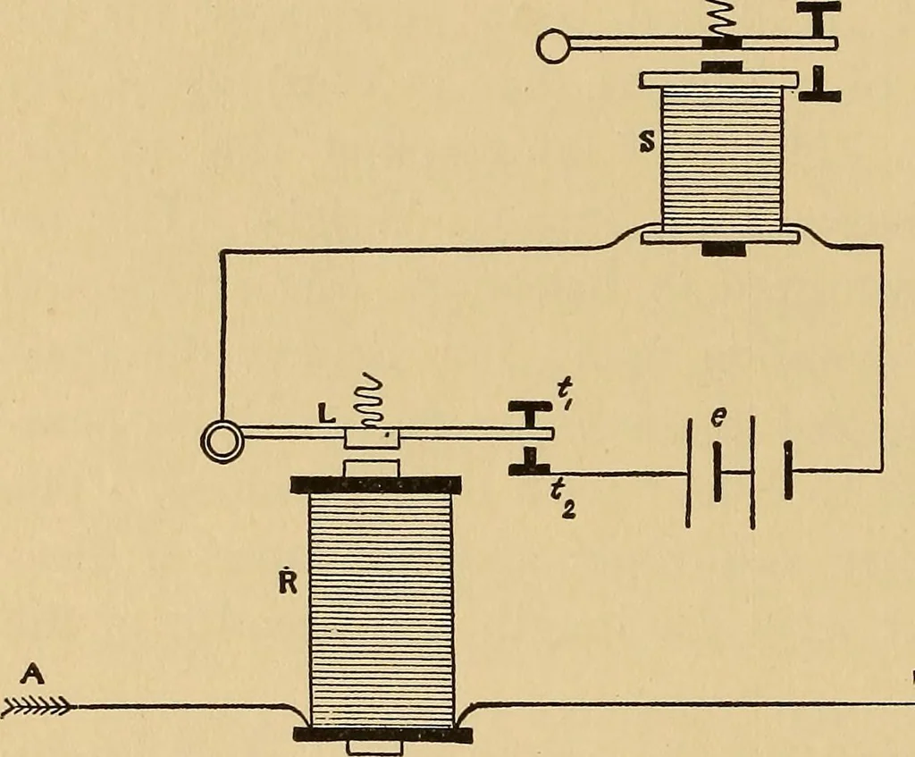 An illustration from Flame, electricity and the camera; man's progress from the first kindling of fire to the wireless telegraph and the photography of color, 1901, leaf 218