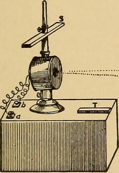 An illustration from Flame, electricity and the camera; man's progress from the first kindling of fire to the wireless telegraph and the photography of color, 1901, leaf 239