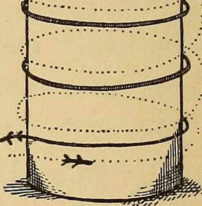 An illustration from Flame, electricity and the camera; man's progress from the first kindling of fire to the wireless telegraph and the photography of color, 1901, leaf 246