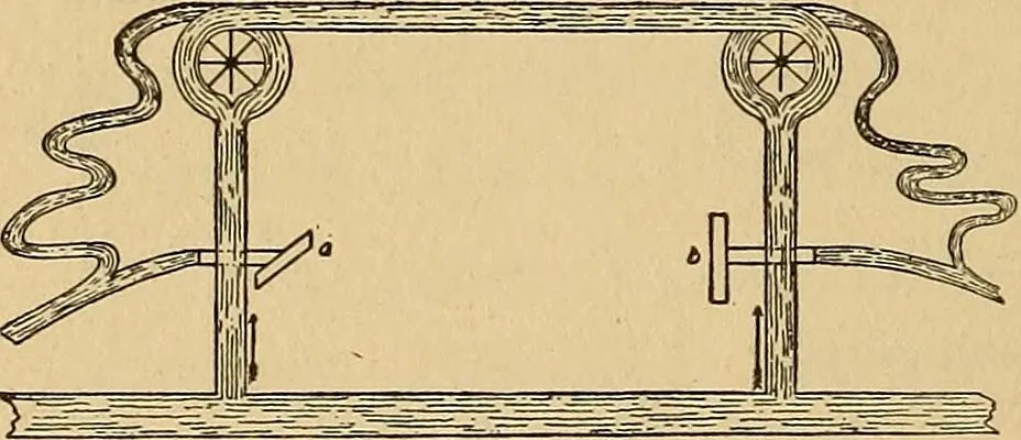 An illustration from Flame, electricity and the camera; man's progress from the first kindling of fire to the wireless telegraph and the photography of color, 1901, leaf 248
