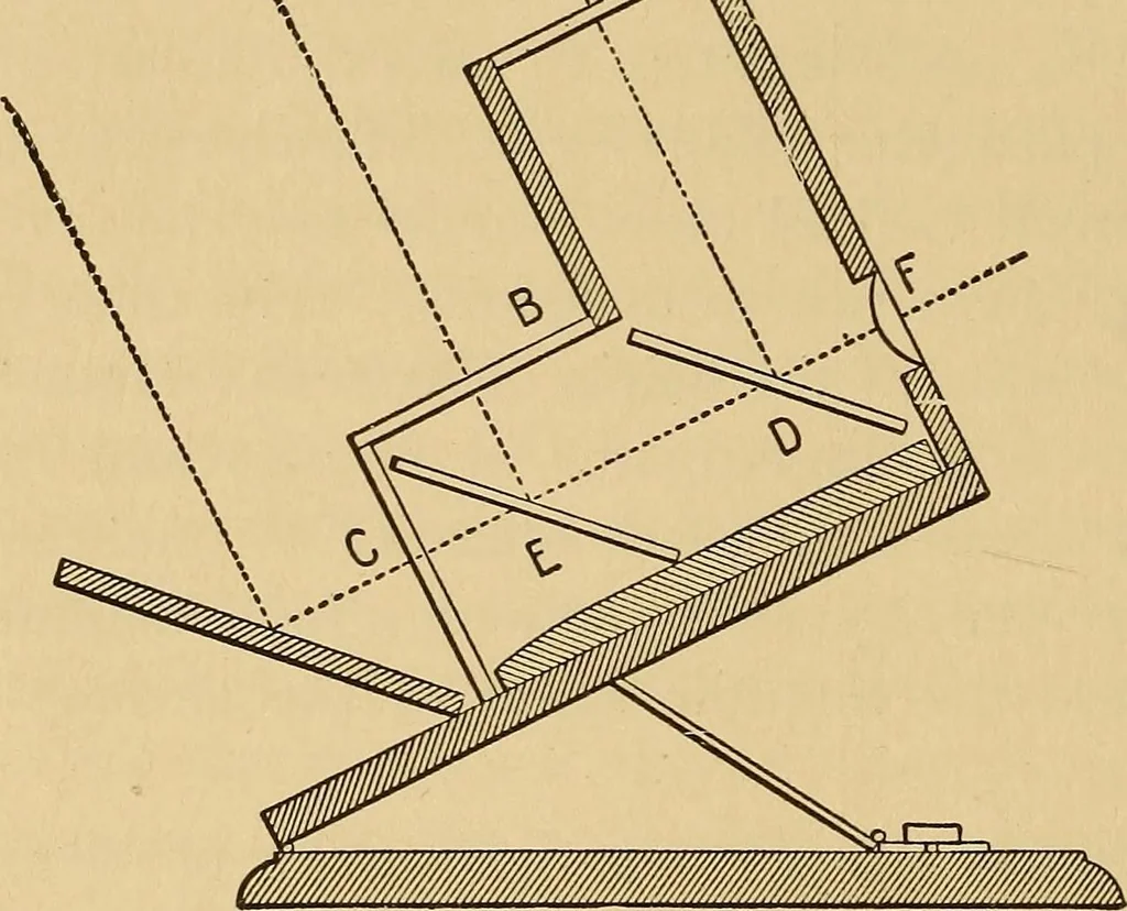 An illustration from Flame, electricity and the camera; man's progress from the first kindling of fire to the wireless telegraph and the photography of color, 1901, leaf 332