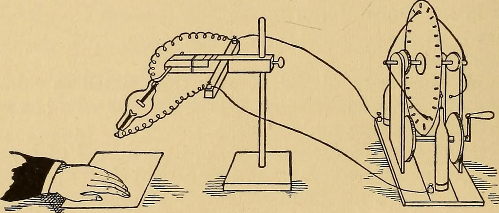 An illustration from Flame, electricity and the camera; man's progress from the first kindling of fire to the wireless telegraph and the photography of color, 1901, leaf 422