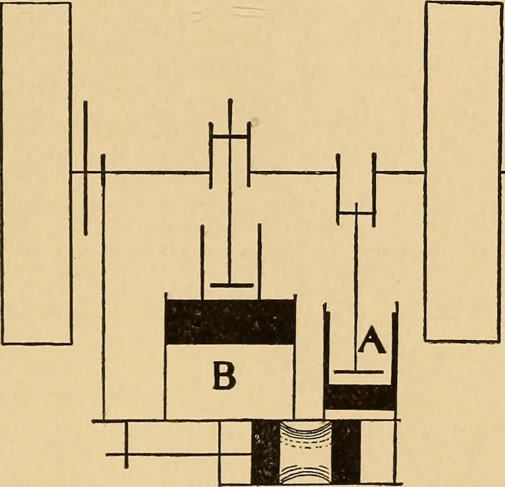 An illustration from Flame, electricity and the camera; man's progress from the first kindling of fire to the wireless telegraph and the photography of color, 1901, leaf 73