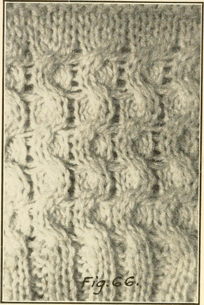 An illustration from Flat machine knitting and fabrics, 1921, leaf 102
