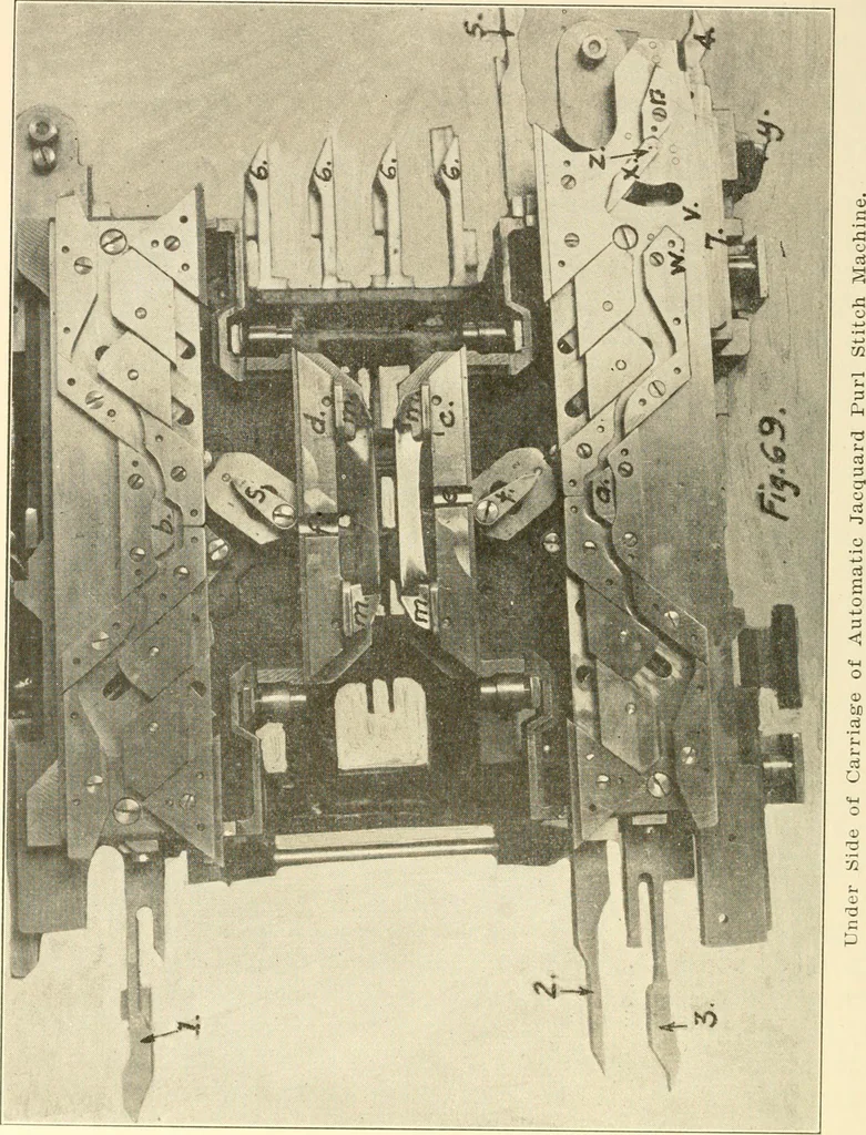 An illustration from Flat machine knitting and fabrics, 1921, leaf 106