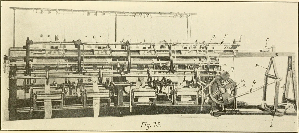 An illustration from Flat machine knitting and fabrics, 1921, leaf 114