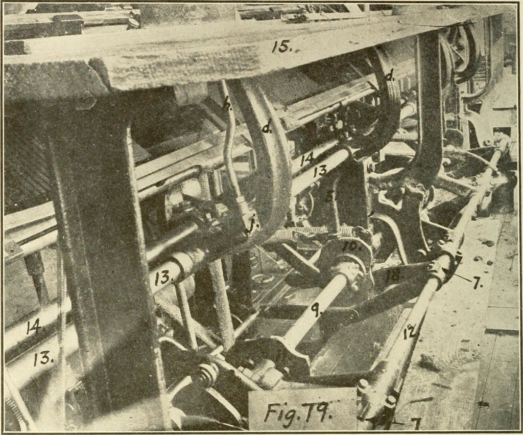 An illustration from Flat machine knitting and fabrics, 1921, leaf 122