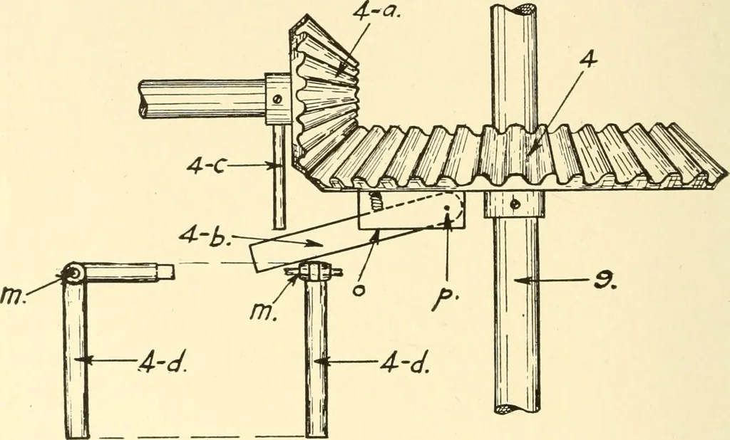 An illustration from Flat machine knitting and fabrics, 1921, leaf 124