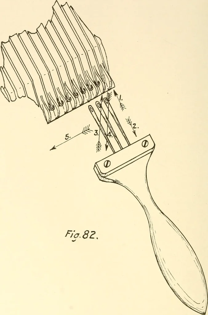 An illustration from Flat machine knitting and fabrics, 1921, leaf 126