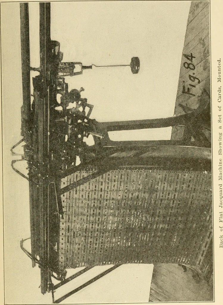 An illustration from Flat machine knitting and fabrics, 1921, leaf 133