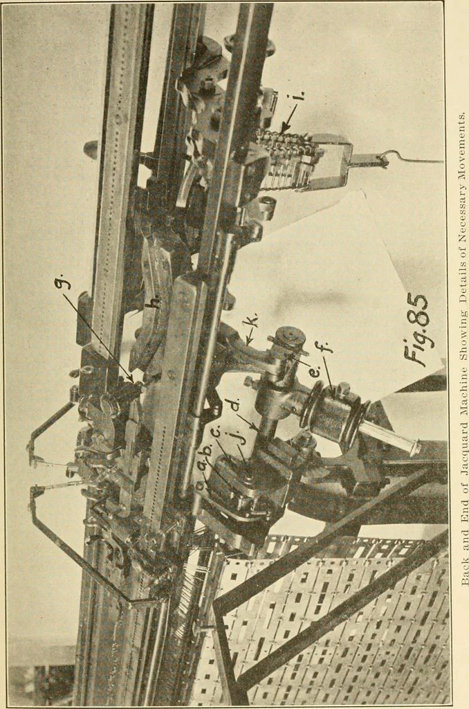 An illustration from Flat machine knitting and fabrics, 1921, leaf 135