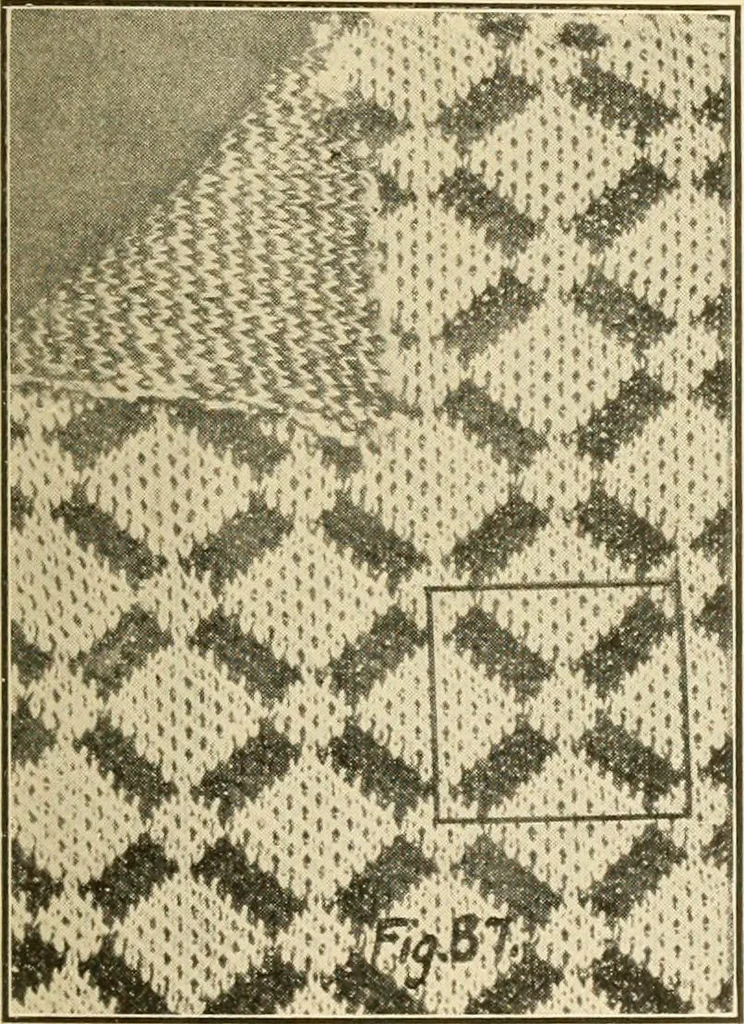 An illustration from Flat machine knitting and fabrics, 1921, leaf 137