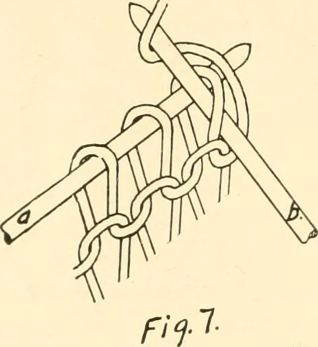 An illustration from Flat machine knitting and fabrics, 1921, leaf 14