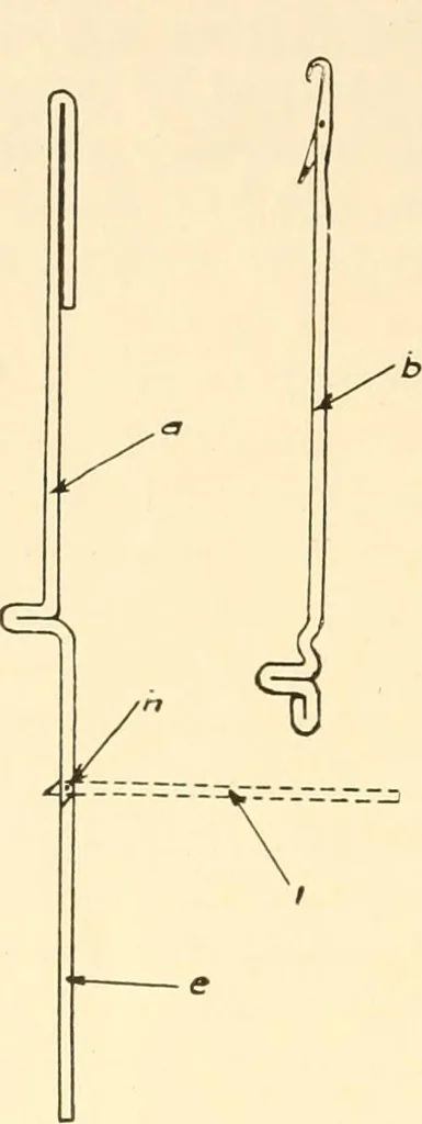 An illustration from Flat machine knitting and fabrics, 1921, leaf 140