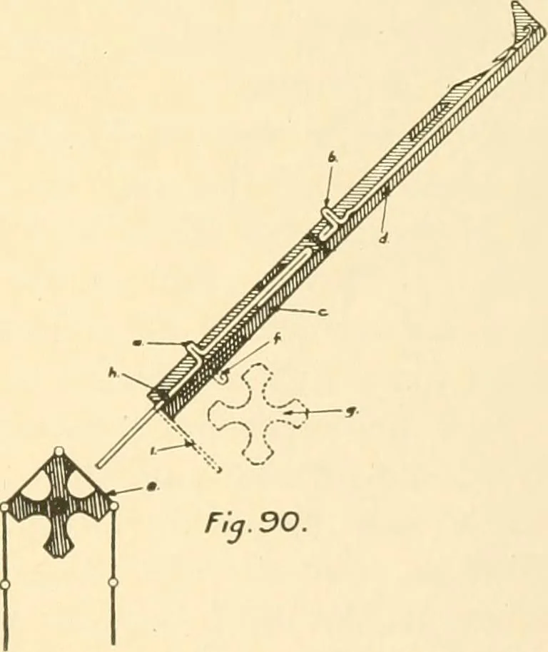 An illustration from Flat machine knitting and fabrics, 1921, leaf 141
