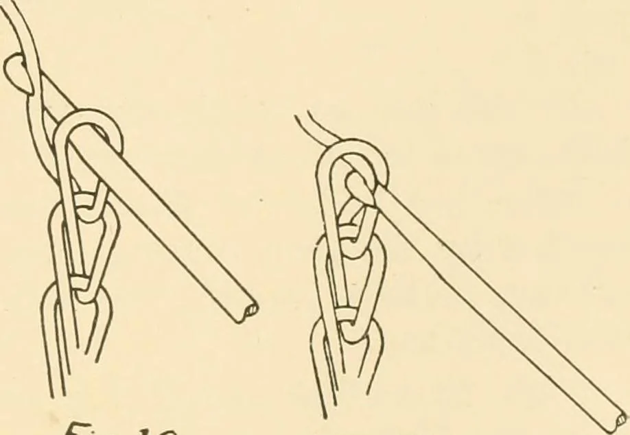 An illustration from Flat machine knitting and fabrics, 1921, leaf 15