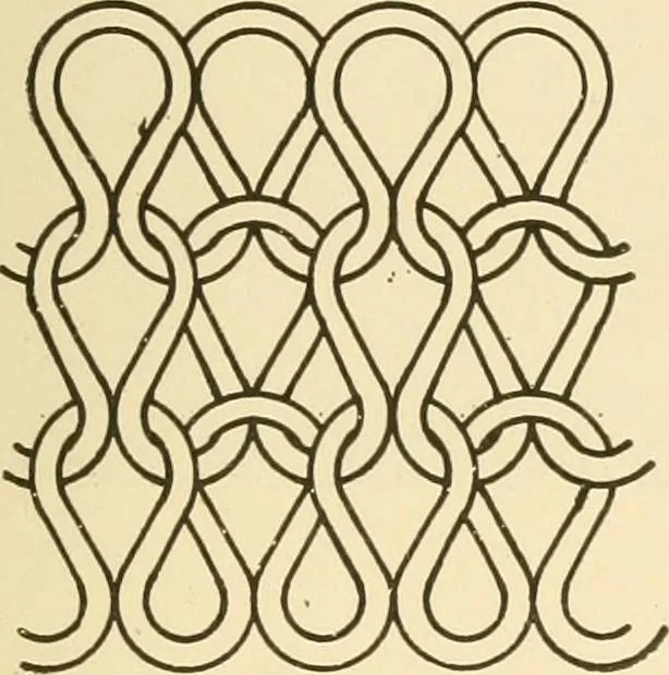 An illustration from Flat machine knitting and fabrics, 1921, leaf 29