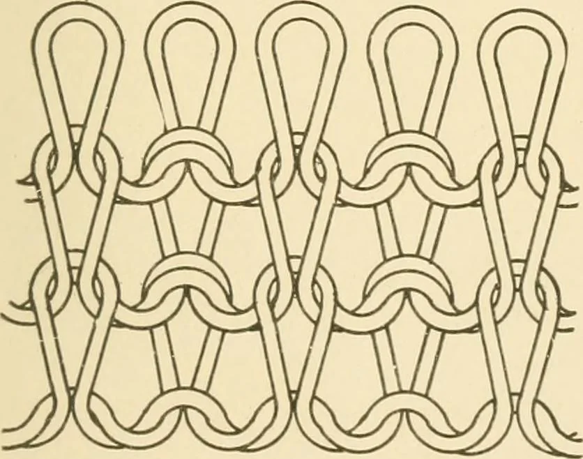 An illustration from Flat machine knitting and fabrics, 1921, leaf 35