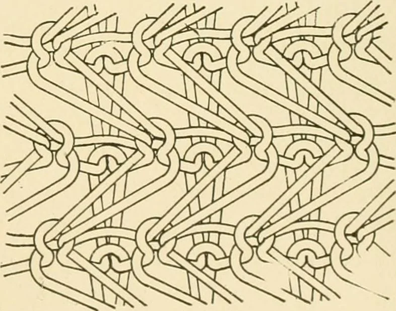 An illustration from Flat machine knitting and fabrics, 1921, leaf 41