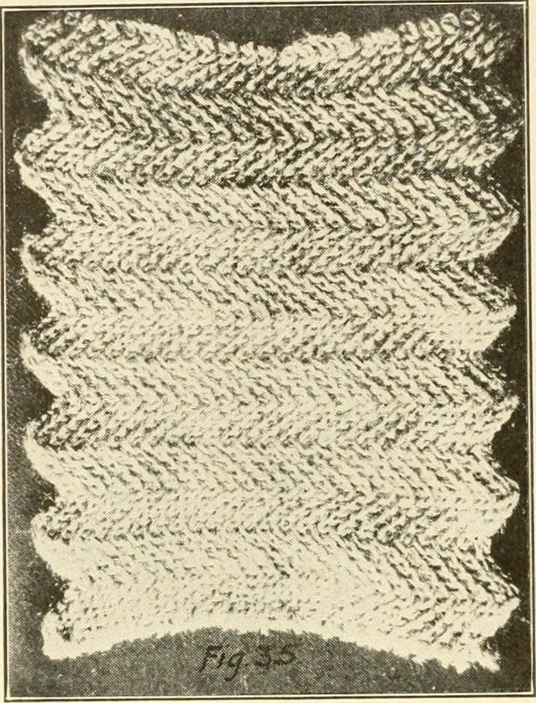 An illustration from Flat machine knitting and fabrics, 1921, leaf 42