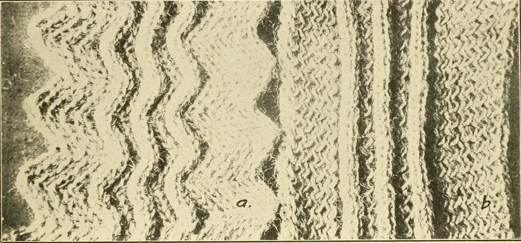 An illustration from Flat machine knitting and fabrics, 1921, leaf 45